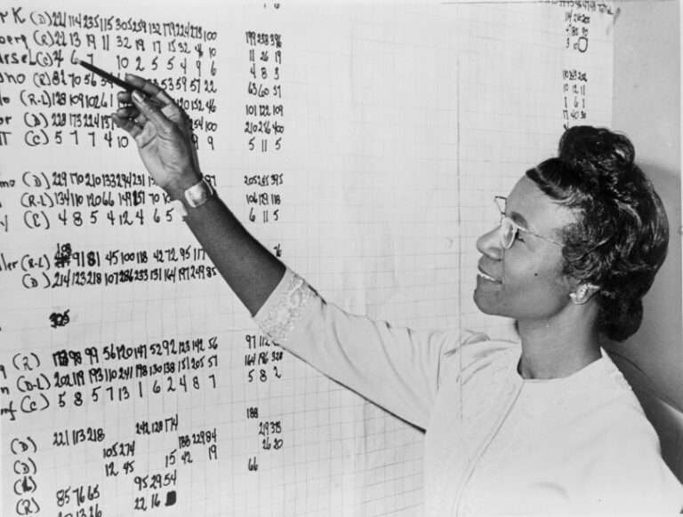 Congress Honors Shirley Chisholm with Congressional Gold Medal for Trailblazing Legacy